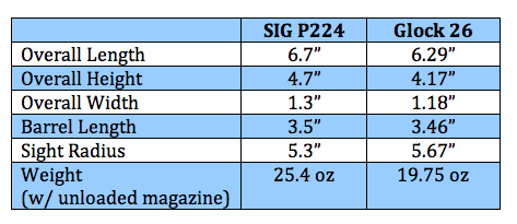 SIG_P224_specs