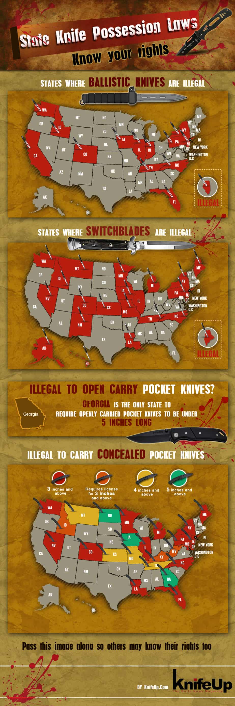 knife-law-knifeup.com