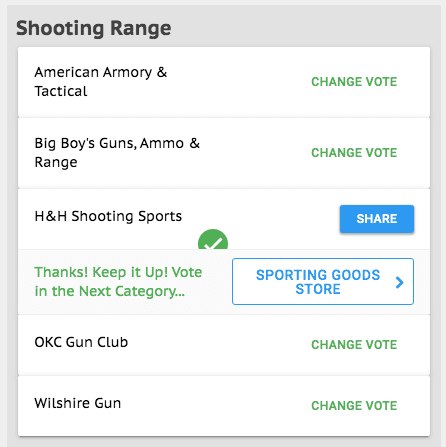 Readers Choice 2021 Voting Guide