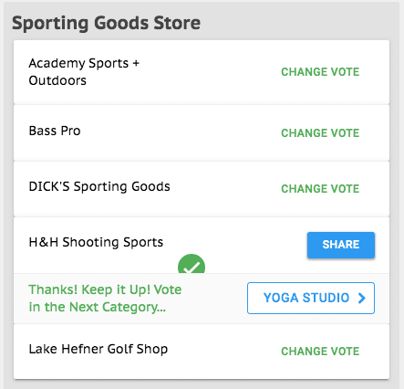 Readers Choice 2021 Voting Guide