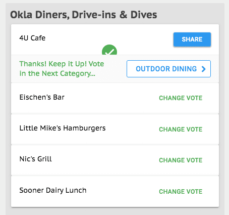 Readers Choice 2021 Voting Guide